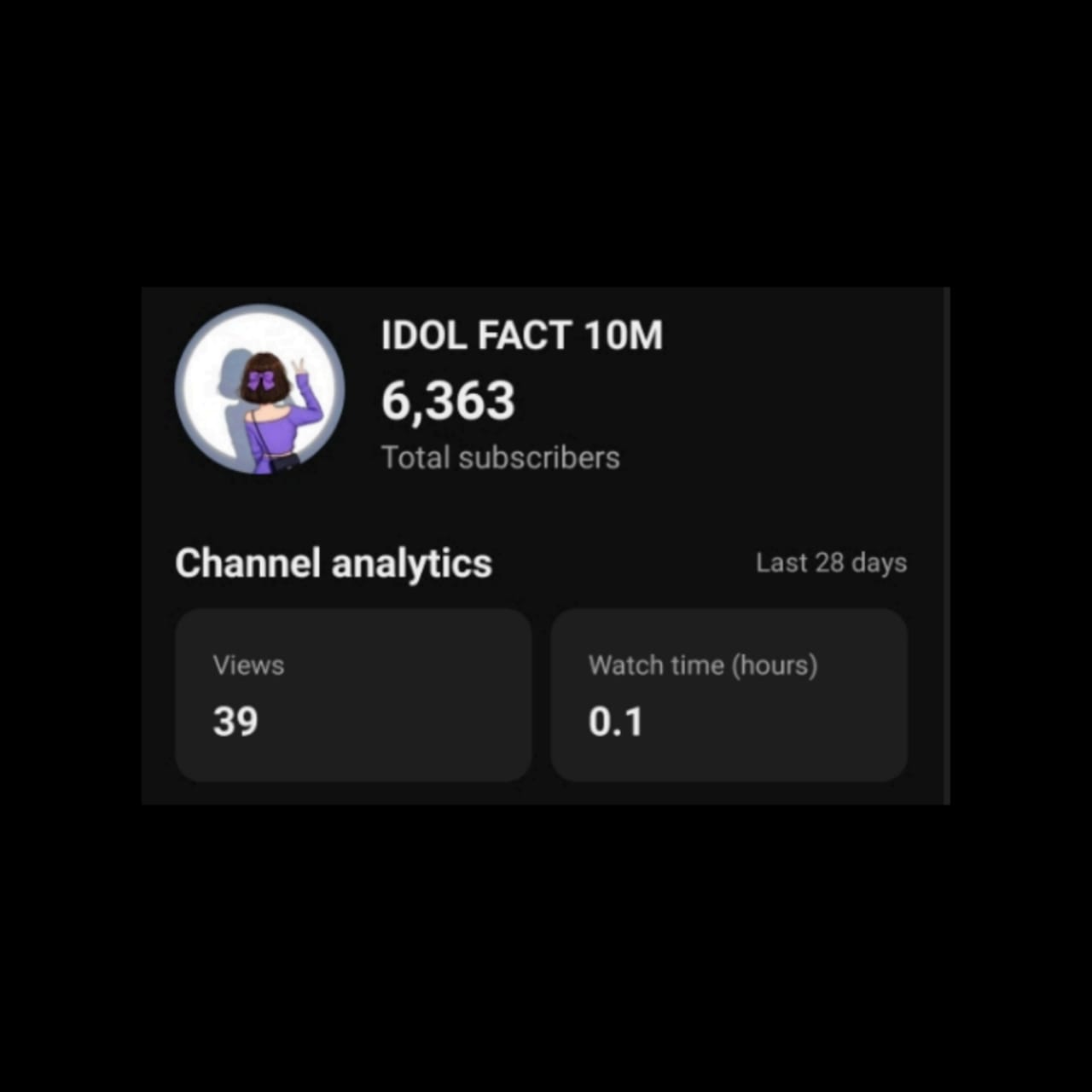 Channel Image